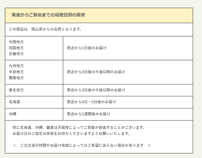 岡山県から佐川急便で出荷される商品のお届け日数