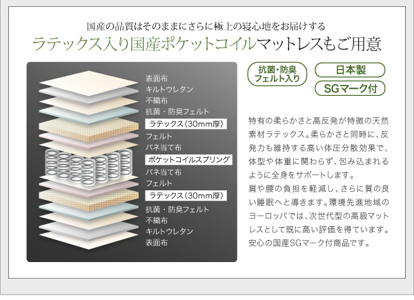 国産品質はそのままに、さらに極上の寝心地をお届けする【ラテックス入り 国産ポケットコイルマットレス】