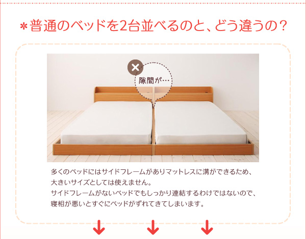 普通のベッドを2台並べると、隙間があきます。