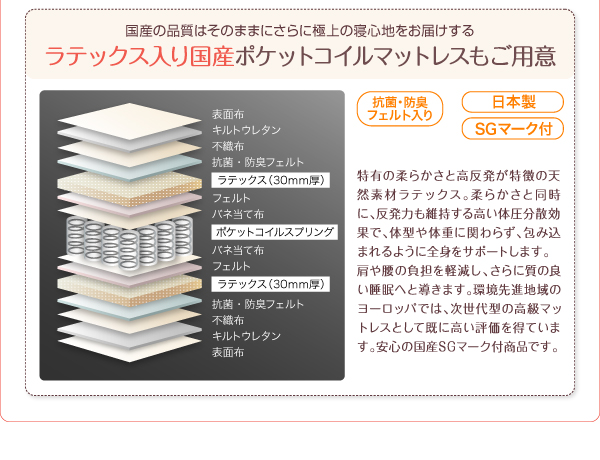 国産品質はそのままに、さらに極上の寝心地をお届けする【ラテックス入り 国産ポケットコイルマットレス】