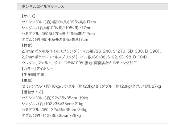 ボンネルコイルマットレス サイズ表