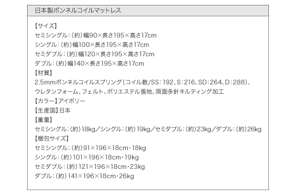 日本製ボンネルコイルマットレス サイズ表