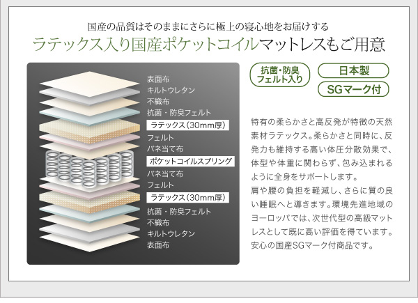 国産品質はそのままに、さらに極上の寝心地をお届けする「ラテックス入り国産ポケットコイルマットレス」もご用意。