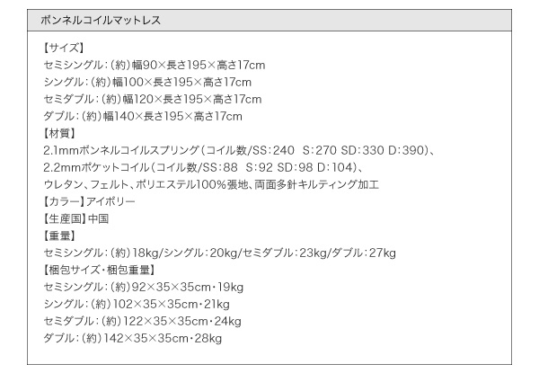 ボンネルコイルマットレス 仕様、サイズ表