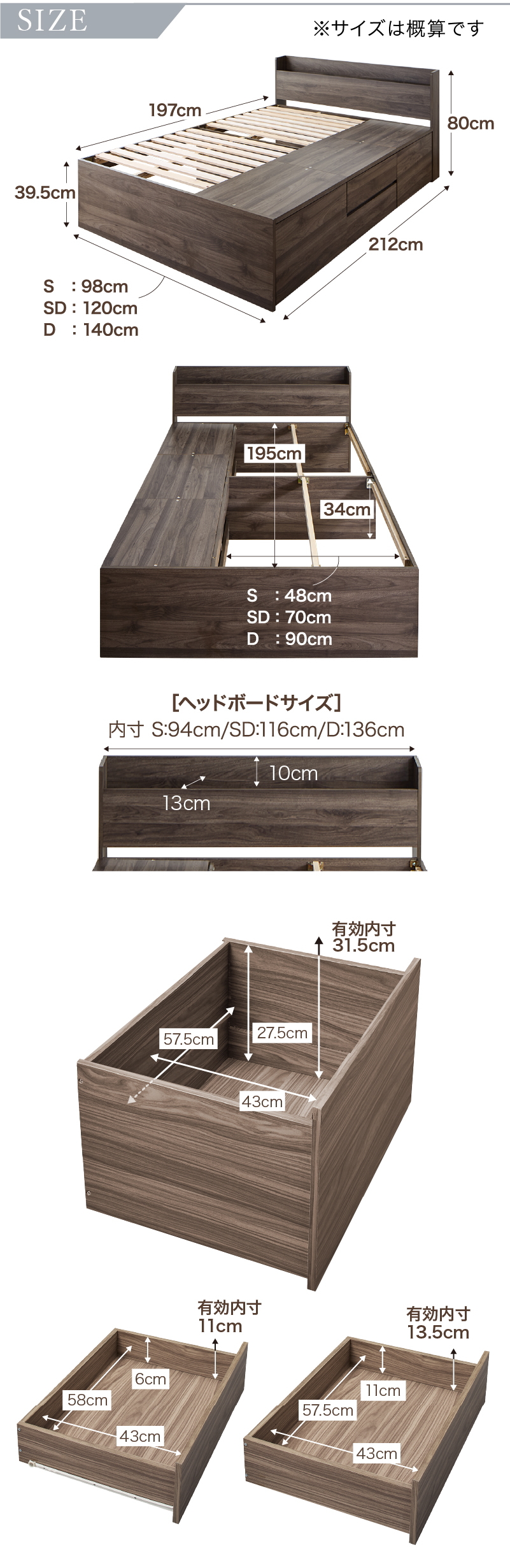 【kasane チェストベッド】フレーム部位別サイズ表