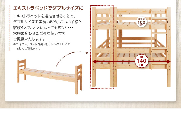 エキストラベッドでダブルサイズに