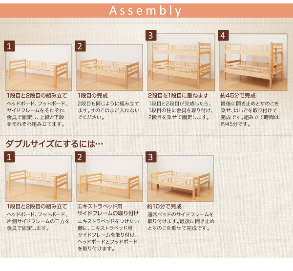 組み立て方