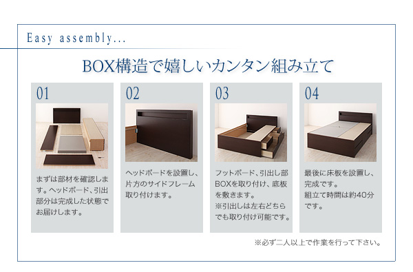 BOX構造で嬉しいカンタン組み立て