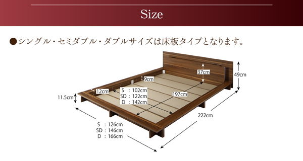 【大型ローベッド】フレーム　部位別サイズ表