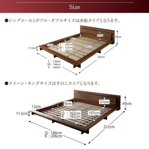 【大型ローベッド】フレーム　部位別サイズ表