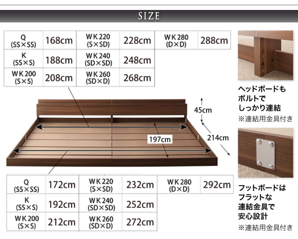 【ラトゥース】 連結フロアベッド フレーム部位別サイズ表