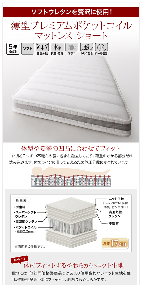 薄型プレミアムポケットコイルマットレス（ショート）「5年保証、かたさ：ソフト、体圧分散、抗菌・防臭、防ダニ、シルク配合、ロール梱包」