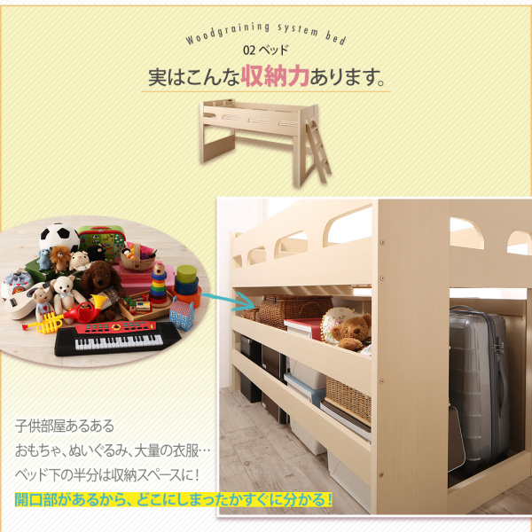ロフトベッドには、実はこんな収納力があります。