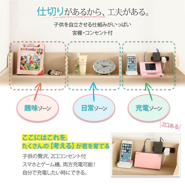 仕切りがあるから、工夫がある。子供を自立させる仕組みがいっぱい。宮棚・コンセント付き