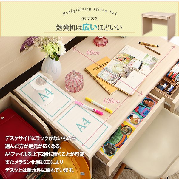 勉強机は広いほどいい