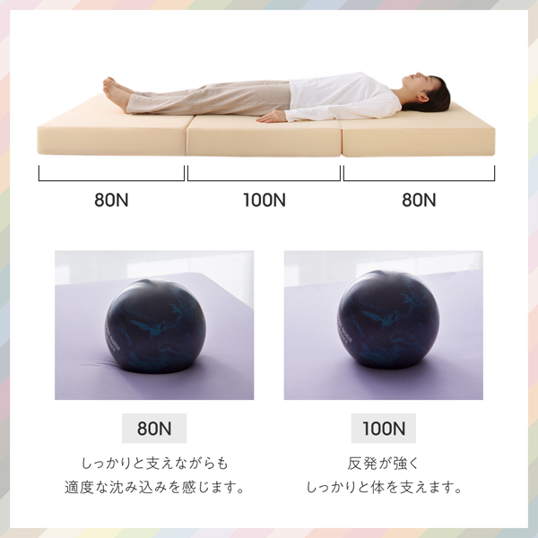 【80N】しっかりとさせながらも適度な沈み込みを感じます。【100N】反発が強く、しっかりと体を支えます。