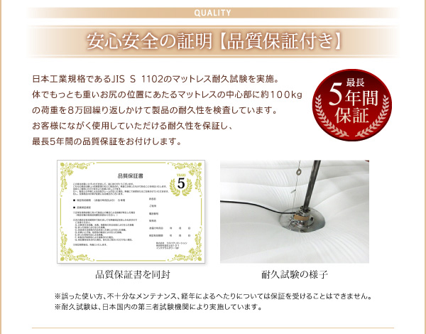 安心安全の証明【品質保証付き】最長５年間保証