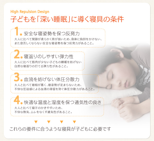 【子どもを「深い睡眠」に導く寝具の条件】１．安全な寝姿勢を保つ反発力。２．寝返りしやすい弾力性。３．血流を妨げない体圧分散力。４．快適な温度と湿度を保つ通気性の良さ