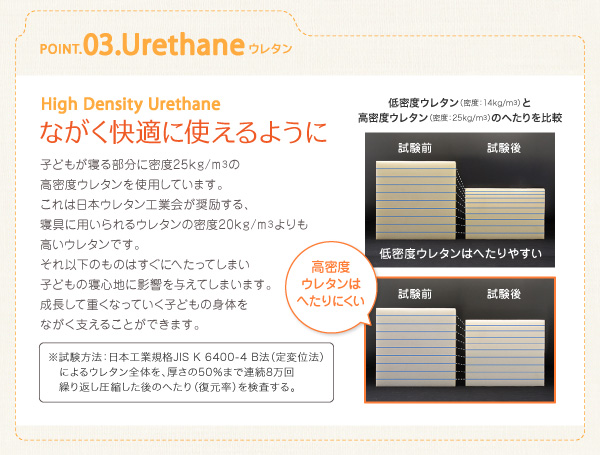 【高密度ウレタン】ながく快適に使えるように