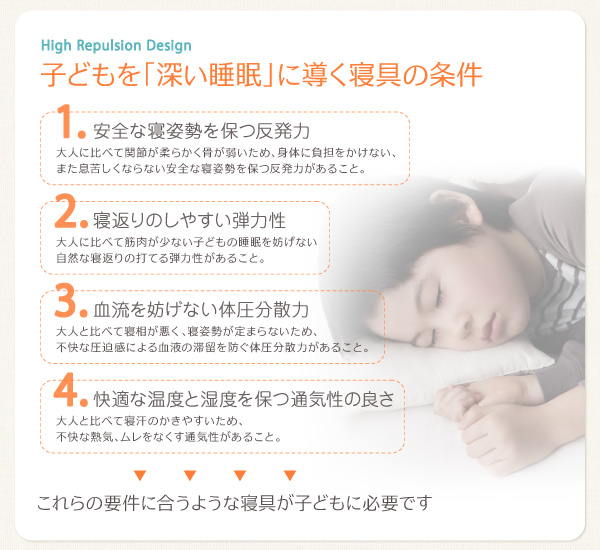 【子どもを「深い睡眠」に導く寝具の条件】１．安全な寝姿勢を保つ反発力。２．寝返りしやすい弾力性。３．血流を妨げない体圧分散力。