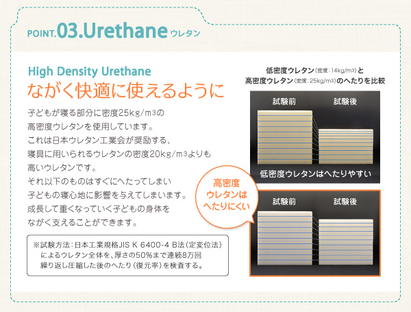 【高密度ウレタン】ながく快適に使えるように