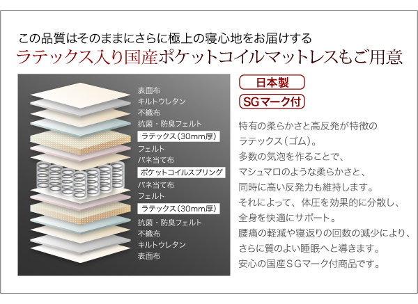 さらに極上の寝心地をお届けする【ラテックス入り国産ポケットコイルマットレス】もご用意