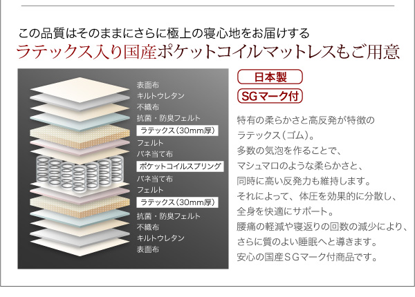 さらに極上の寝心地をお届けする【ラテックス入り国産ポケットコイルマットレス】もご用意