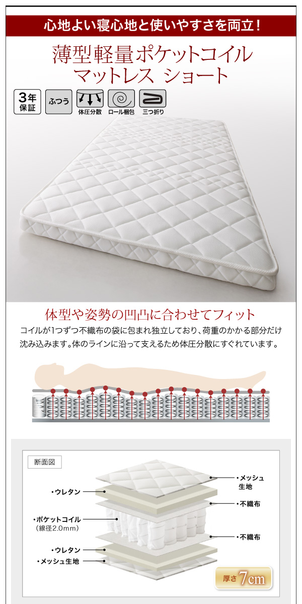 薄型軽量ポケットコイルマットレス ショート丈「3年保証、かたさ：ふつう、体圧分散、ロール梱包、三つ折り」