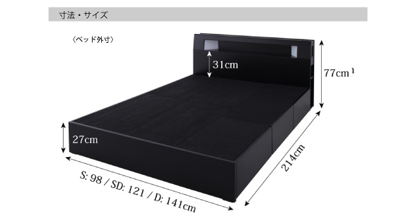 モデラス フレーム 各部位サイズ表