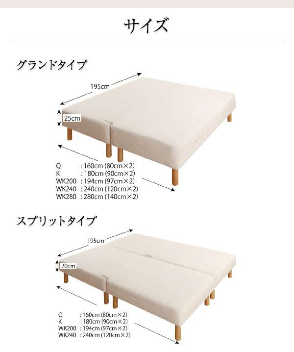 【MORE モア （一枚タイプ）】各部位のサイズ、【MORE モア（分割タイプ）】各部位のサイズ