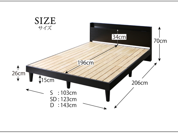 【モーゲント】 すのこベッド フレーム部位別サイズ表