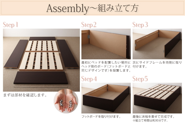 組み立て方：組み立て時間は約30分です。