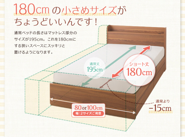 180cmのショート丈、小さめサイズがちょうどいいんです！