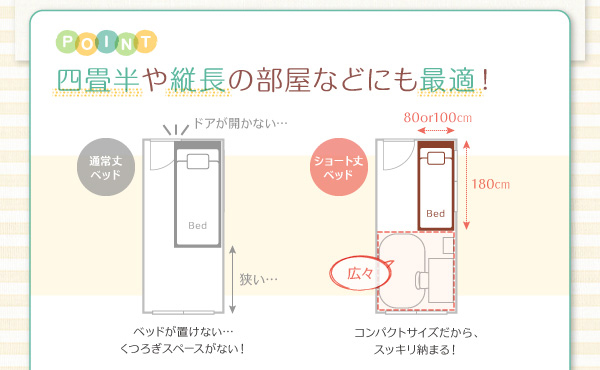 四畳半や縦長の部屋などにも最適！