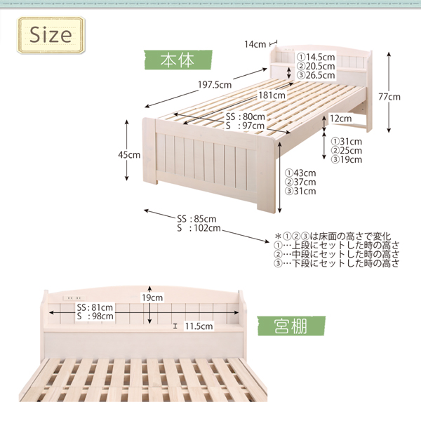 ショート丈 すのこベッド【プチバニー】フレームの部位別寸法表