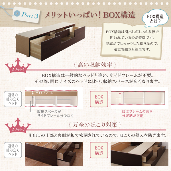 BOX構造の引き出しは、完成品でしっかりとした造りなおで、頑丈で組立も簡単です。