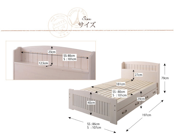 【レーヌ】フレームの部位別寸法表