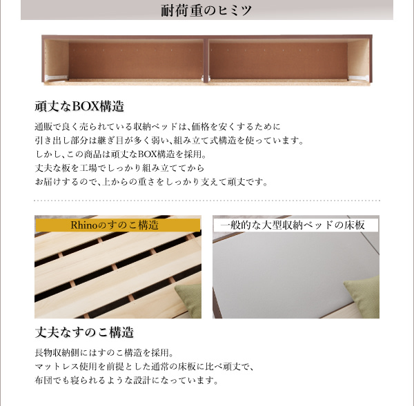 【耐荷重のヒミツ】頑丈なBOX構造、丈夫な すのこ構造