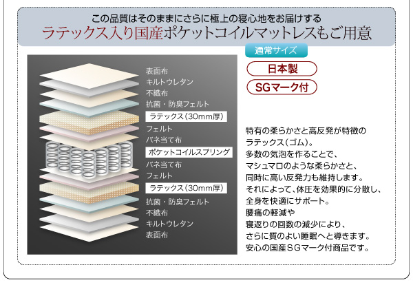 さらに極上の寝心地をお届けする【ラテックス入り国産ポケットコイルマットレス】もご用意