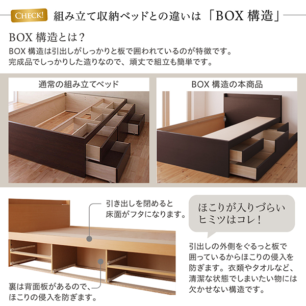 BOX構造の引き出しは、完成品でしっかりとした造りなおで、頑丈で組立も簡単です。