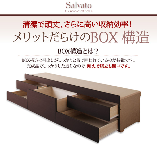 清潔で頑丈、さらに高い収納効率！ メリットだらけのBOX構造