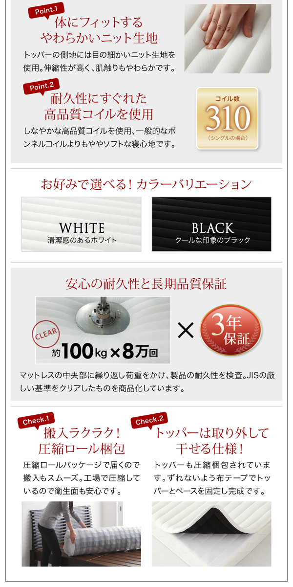 【トッパー付きスタンダードボンネルコイルマットレス】の構造