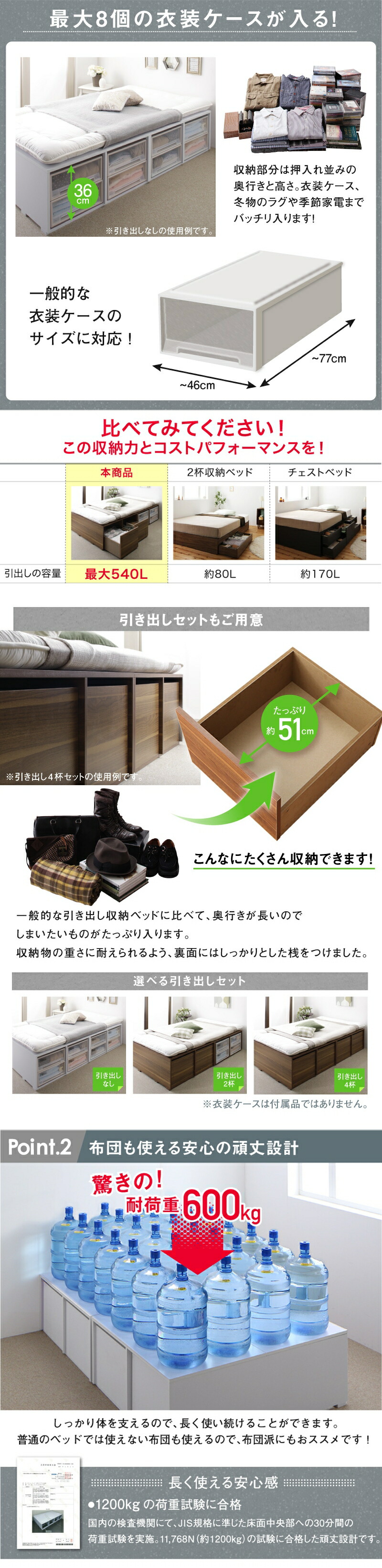 最大8個の衣装ケースが入る! 引き出しセットもご用意。布団も使える安心の頑丈設計 驚きの耐荷重600kg