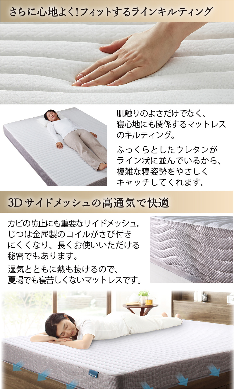 ベストセラーモデルマットレスの構造と特徴
