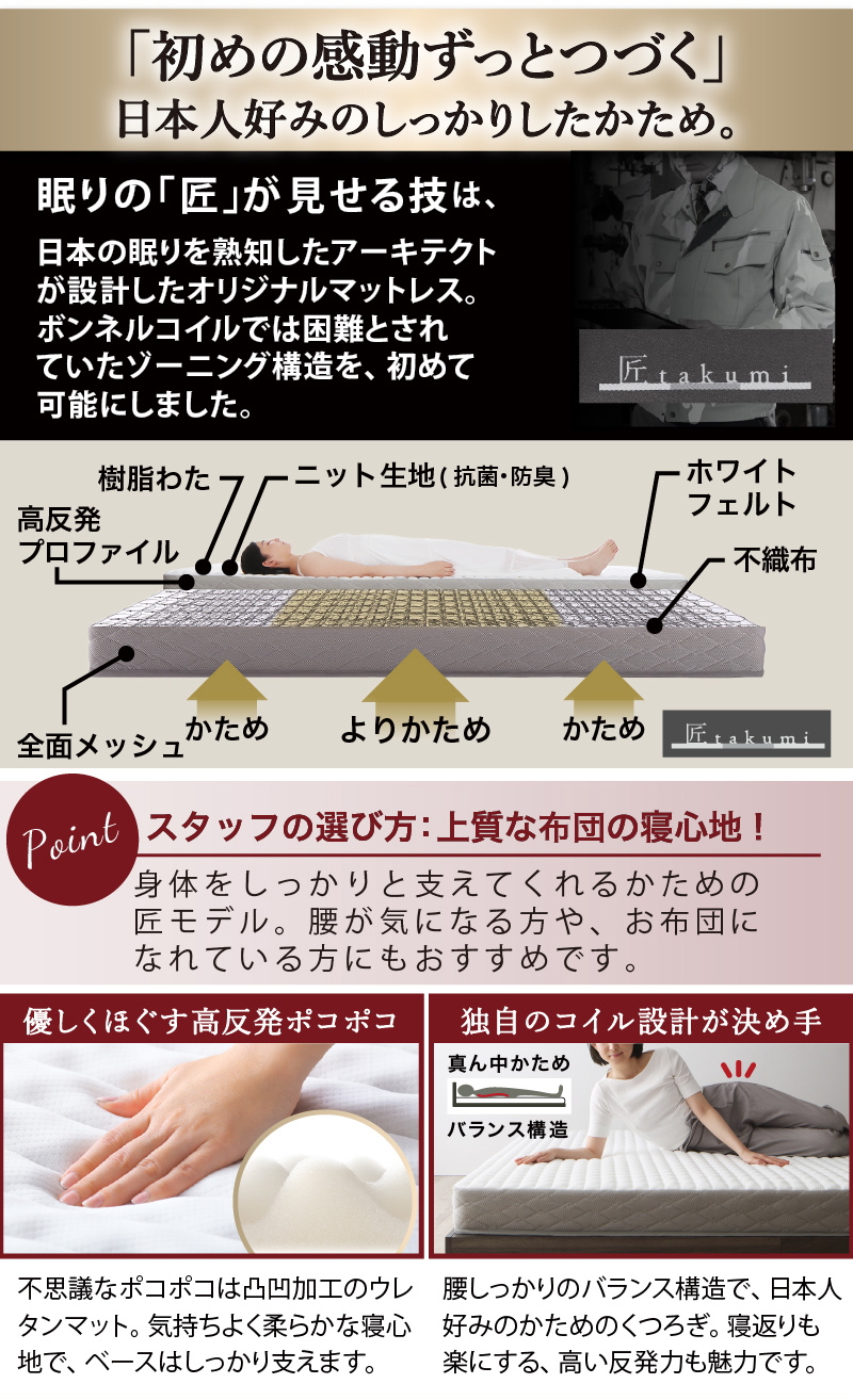 匠モデルマットレスの構造と特徴