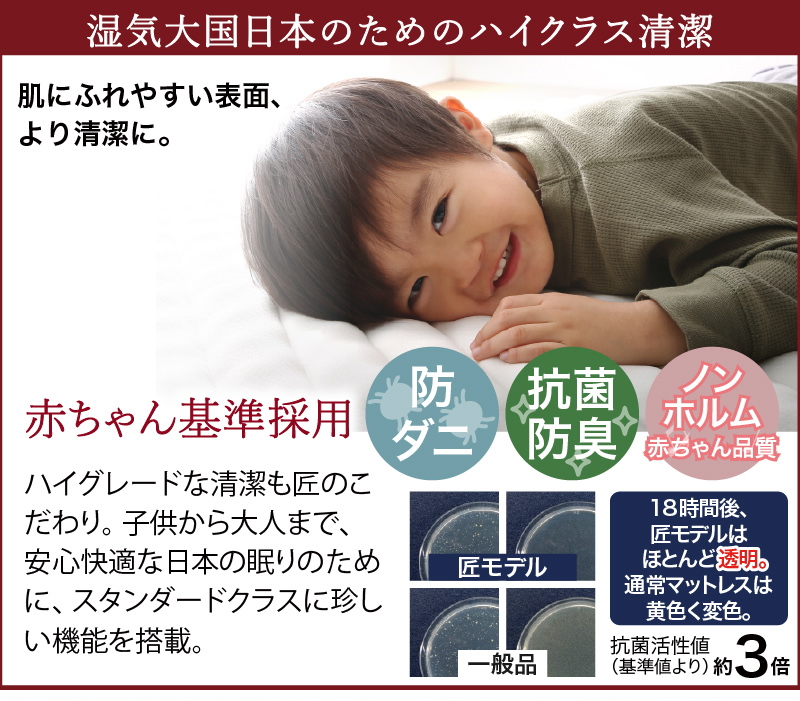匠モデルマットレスの構造と特徴