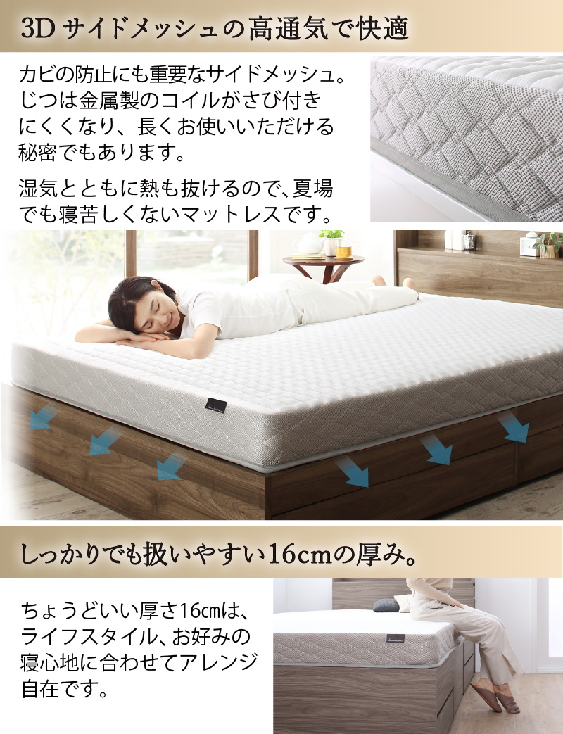 匠モデルマットレスの構造と特徴