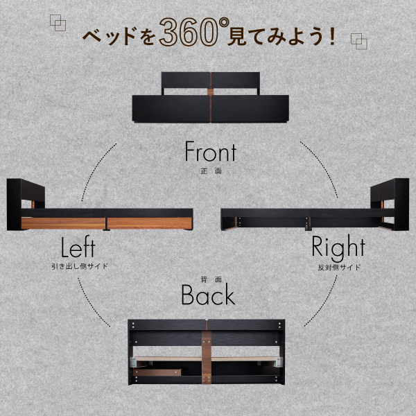 ベッドを360°見てみよう！