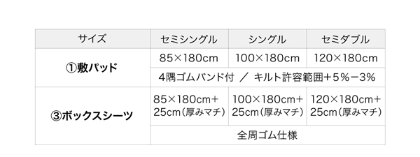 敷パッド＋ボックスシーツ×2枚セット サイズ表