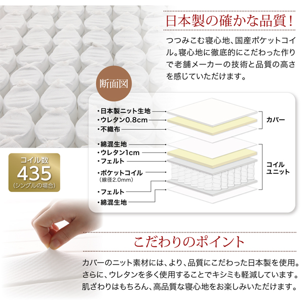 国産ポケットコイルマットレスの構造と特徴